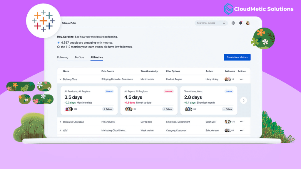 Salesforce Tableau new version