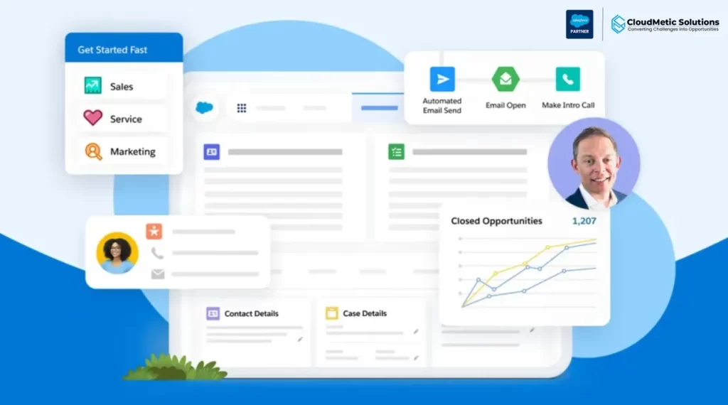 salesforce starter Suite