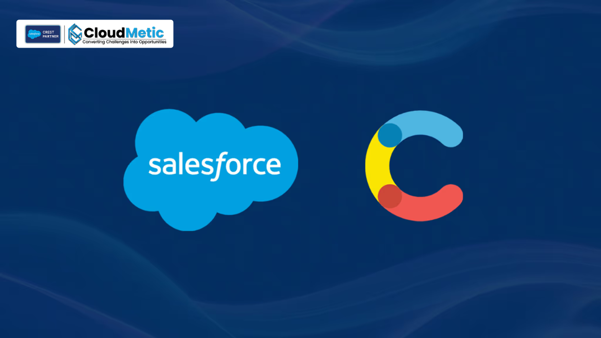 Salesforce and Contentful